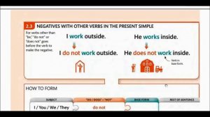 01. The Present Simple Negative