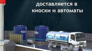 Как работают киоски и автоматы «Родник у дома» в Курске