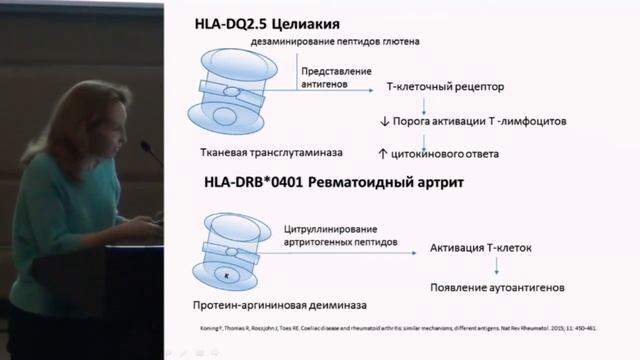 Теплова Л.В., Ревматоидный артрит и целиакия - ассоциированные заболевания. смотреть онлайн