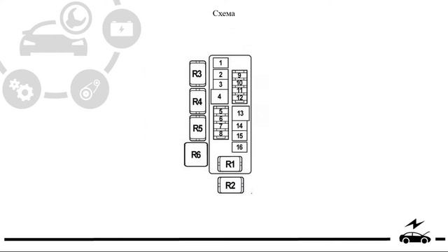 Ниссан Х Трейл T31 предохранители и реле с назначением и схемами блоков смотреть онлайн