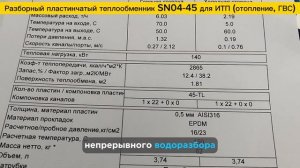 Теплообменник разборный пластинчатый SN04-45 - для отопления - 50 кВт, ГВС - 140 кВт. Видео обзор.