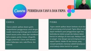 PERBEDAAN CANVA DAN FIGMA