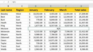 Excel Quick Tip: Why You Should Avoid Merging Cells