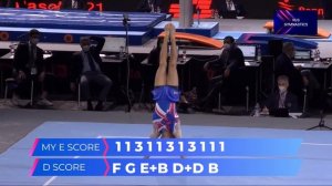 NEW! My analysis Floor routine JARMAN Jake in final All Around European Championships 2021 - Basel