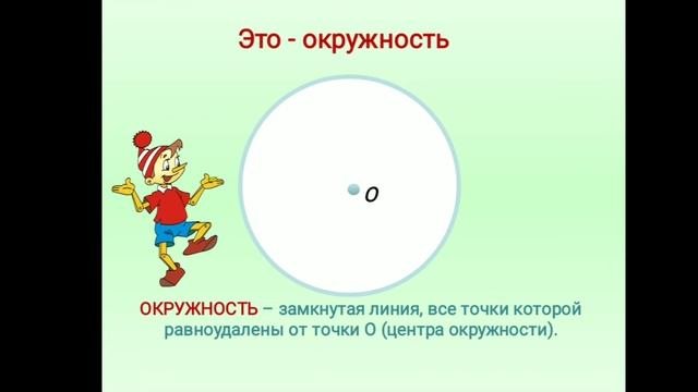 Математика 3 класс.