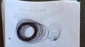 Automatic writing and drawing