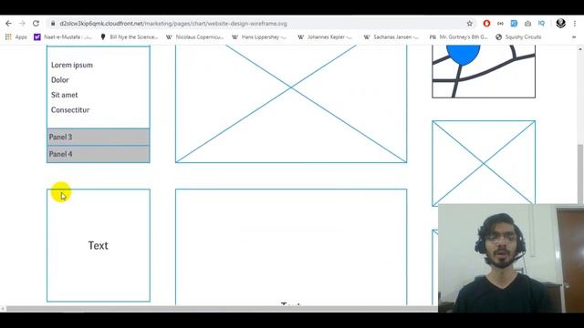 what is Wire Frame | how to convert Sketch to HTML | Figma