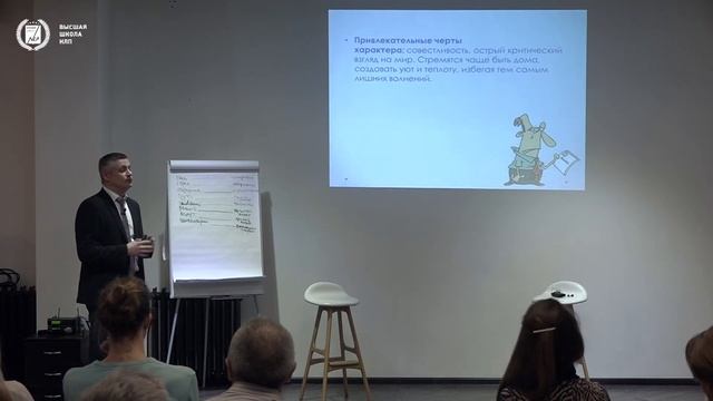 Разбор типа личности - Гипотим