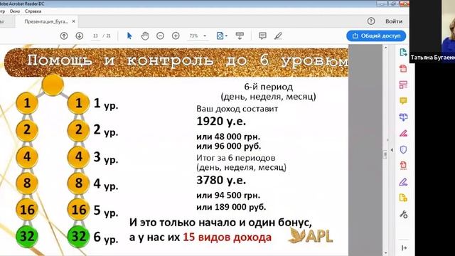 APL Маркетинг План Компании APL GO. Молодая, яркая, динамичная компания. смотреть онлайн