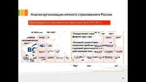 дипломная презентация по страхованию