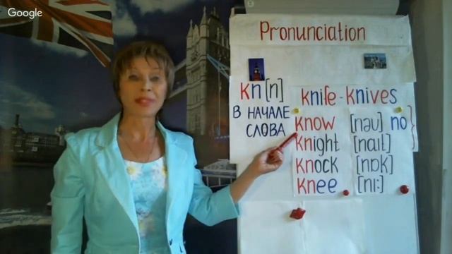 Как произносить и читать «Kn». Правила чтения и произношения. Английский язык.
