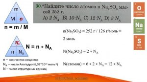 Найдите число атомов в Na2SO3 массой 252 г.