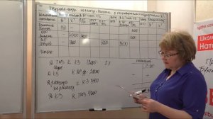 заполнение журнала ордера Поставщики и подрядчики