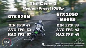 GTX 970M vs GTX 1050 Mobile - Newer Games Bench