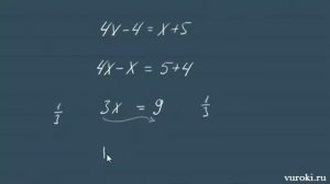 РЕШЕНИЕ УРАВНЕНИЙ 7 класс уравнение с одной переменной