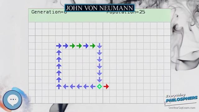 John von Neumann ??? Everything Philosophers ???? смотреть онлайн