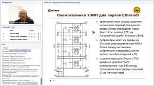 Схемотехника УЗИП для портов Ethernet