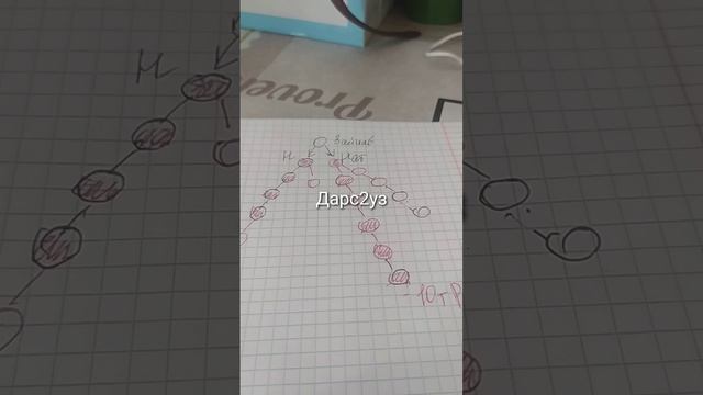 Атоми
