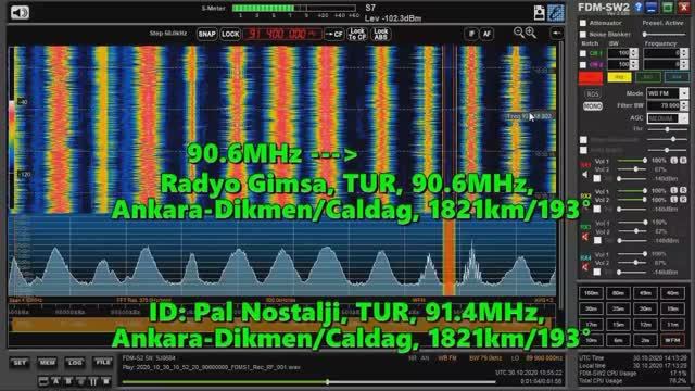 30.10.2020 10:53UTC, [Es, oos], Станции из Анкары, Турция, 1821км