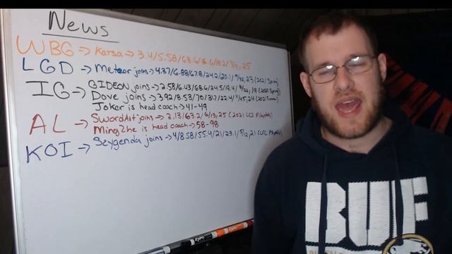 Lol Esports Round Up 12/16/22 (WBG, KOI, IG, AL, LGD) смотреть онлайн