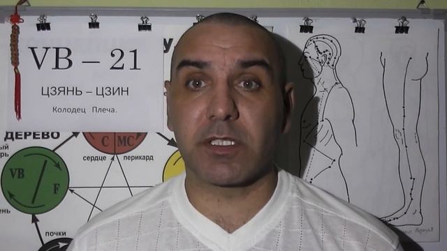 Ослабление Нервов, ЦНС и Мозга.