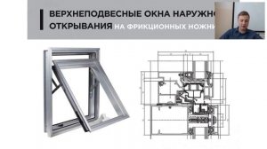 Мансардные окна и окна на крыше. Варианты установки и примеры из личного опыта