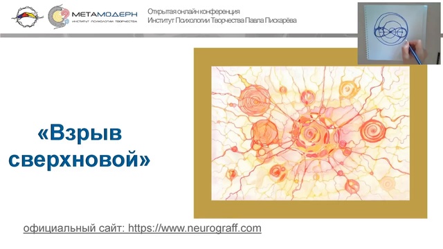Нейрографика. Удачно выйти замуж (жениться). Открытая Конференция ВЕСНА 2019 2марта,1ч Ася Годок