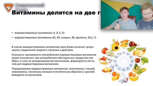Какие бывают витамины? 1 Ин. 4:7 Онлайн урок
