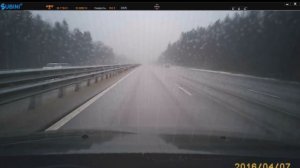 Скорость Рено Дастер