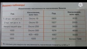 7.ЧИСЛЕННОСТЬ И РАЗМЕЩЕНИЕ НАСЕЛЕНИЯ МИРА/ГЕОГРАФИЯ-СТРАНОВЕДЕНИЕ 7 КЛАСС/О.А.КЛИМАНОВА