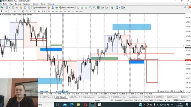 ? 16.03.2021. FOREX обзор. Точки входа EUR/USD, USD/CHF и другие. Технический анализ валютного рынк смотреть онлайн