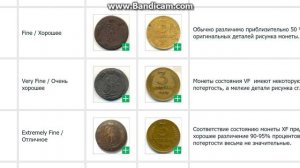 Классификация состояния монет G - VG- F- VF -XF- AU- UNC- PROOF
