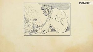 Гомер. Поэма «Одиссея». «Одиссей на острове циклопов»