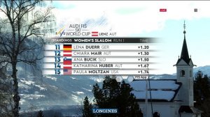 Горные лыжи. Лиенц. Женщины. Слалом. 1-я попытка (29.12.2021)