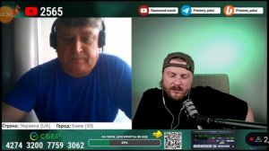 Чат рулетка нарезка Приемный покой VS хохляцкий часть 2