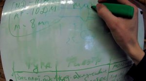 Переход с центрифуги на масляной фильтр на т 25. плюсы и минусы фильтра и центрифуги.