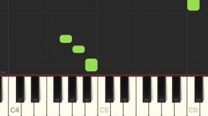 Гимн России (музыка Александр Александров) | Разбор на пианино