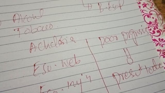 GIT Pathology lecture Esophageal cancer very quick review @drshafiquenazarsherani9551 смотреть онлайн