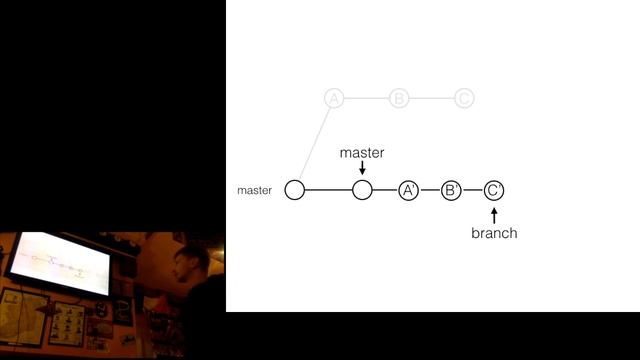 Как работает git merge смотреть онлайн