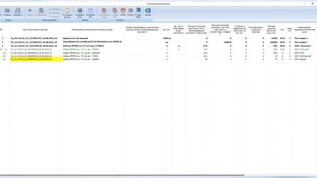 Конъюнктурный анализ в сметной системе АВС смотреть онлайн