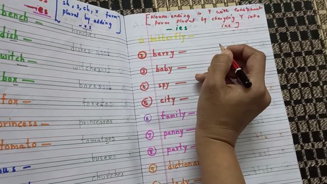 Singular plural worksheets for kids #class 1 #class 2 смотреть онлайн