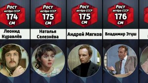 Какой рост у известных актёров советского кинематографа (СССР)