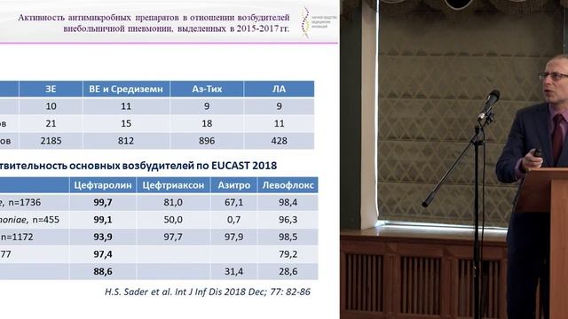 Белоцерковский Б.З. Контроль антибиотикорезистентности проблемы и решения.