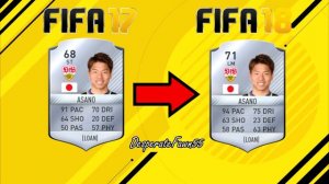 Top 15 Fastest Players in Fifa 18! [Rating Prediction]