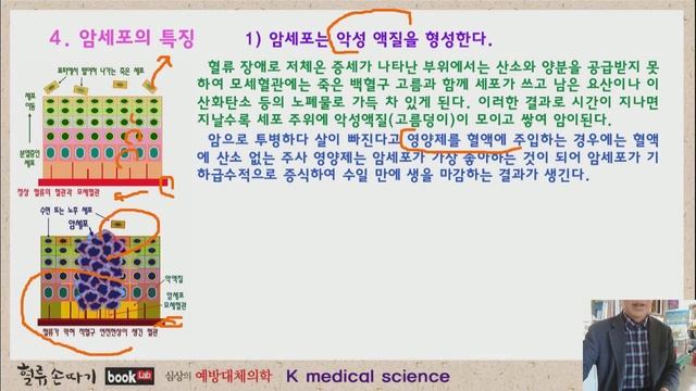 암 정복 34강. 암의 원인과 치료법, 내가 만든 암은 내가 고친다. Causes and treatments for cancer. I fix the cancer I made.