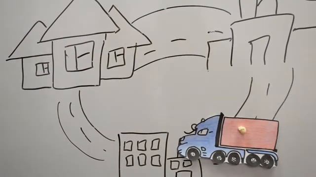 Приложение 4.1 Логистика - профессия будущего
