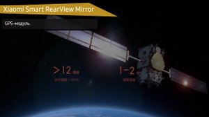Видеорегистратор — зеркало Xiaomi SMART REARVIEW MIRROR