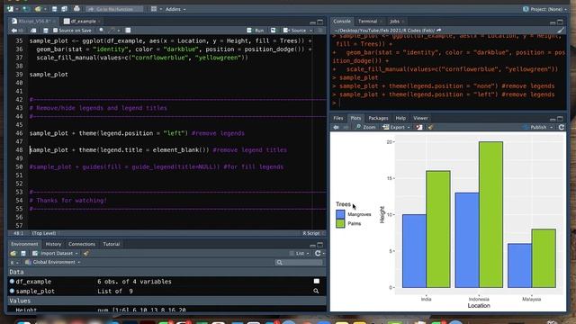 Plotting in R using ggplot2: Remove legends and legend titles (Data Visualization Basics in R #24)