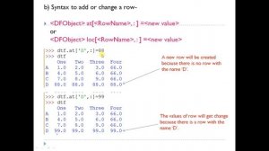 Python Pandas- Selecting/Accessing a DataFrame/CBSE CLass 12