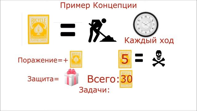 Как создать настольную игру своими руками.